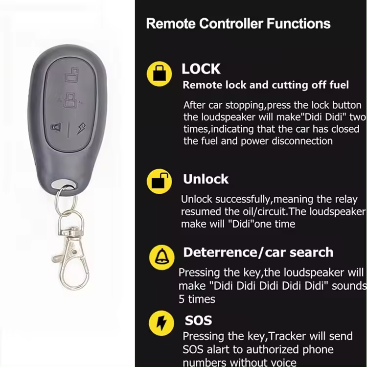 2G Mini Anti-theft Car Alarm G - Remote Control Car review and price