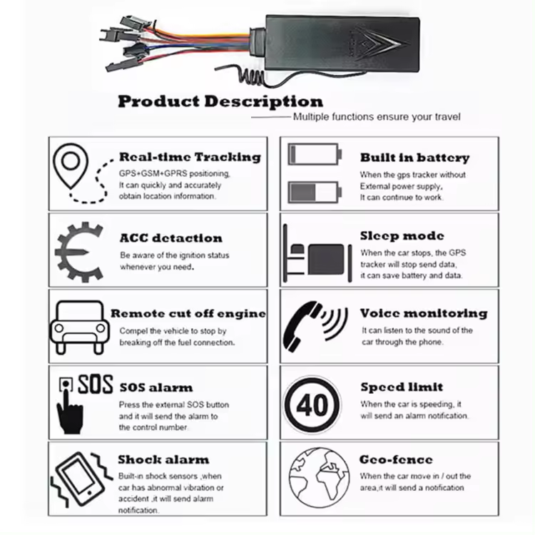 2G Mini Anti-theft Car Alarm G - Remote Control Car review and price